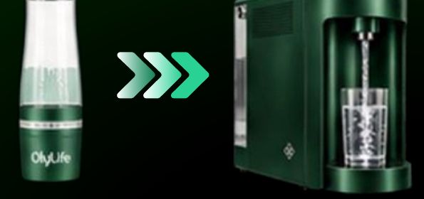 OlyLife H Bar flasken ved siden af pile, der peger mod den større SW-LITE dispenser